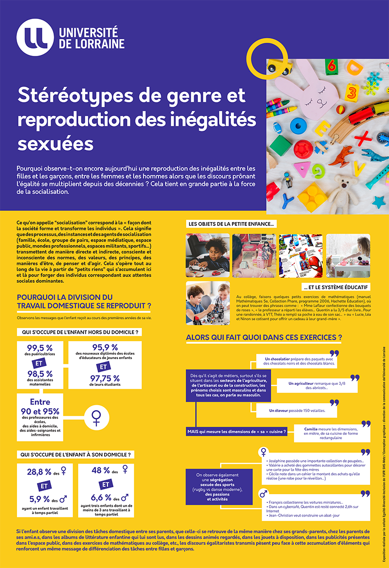 Planche de l'exposition de la cellule EDI de l'UFR SHS-Metz pour le 8 mars