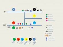 plan de la BULSHS Retrouvez les services de prêt de la BULSHS