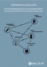 Livret préparation aux concours administratifs