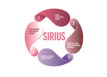sirius