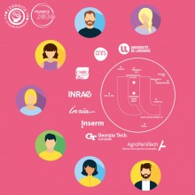 Groupe de travail communication du projet Sirius Groupe de travail communication du projet Sirius