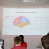 Restitution du travail de la semaine par les binômes élève-ingénieur/étudiant en médecine Restitution du travail de la semaine par les binômes élève-ingénieur/étudiant en médecine