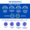 infographie  infographie