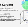 Schéma du projet Kart'Ing