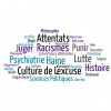 Nuage de mots autour du cycle de conférences.