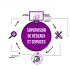 Logo du MOOC Supervision des Réseaux et Services.