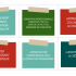 Le Wiki de la DACIP, les ressources documentaires en lien avec la pédagogie universitaire Le Wiki de la DACIP, les ressources documentaires en lien avec la pédagogie universitaire