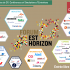 Entreprises présentes au Forum Est-Horizon