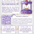 Affiche permettant la communication sur l'évènement. L'affiche présente une brève description de l'évènement et de ses modalités, présente les lieux, dates et heures et est munie d'un QR Code que les étudiants peuvent scanner pour s'inscrire.
