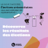 Élections des 1er & 2 avril : découvrez les résultats en ligne Élections des 1er & 2 avril : découvrez les résultats en ligne